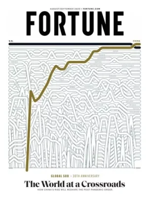 Revista Fortune | 09/20 En Inglés. Negocios