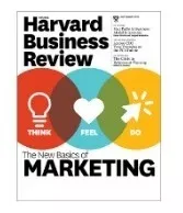 Harvard Business Review 08/14. Revista De Negocios En Inglés