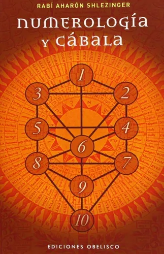 Numerología Y Cábala | Rabi Aharón Shlezinger